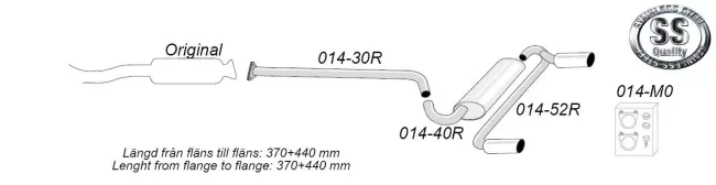 Simons Edelstahl Sportauspuff Duplex 100 mm + 100 mm für Mazda MX-5, Miata Coupe & Cabrio