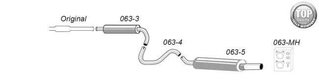 Simons Chromstahl Sportauspuffanlage 90 mm Rund für SAAB 900i 2.0, 2.3 Coupé & Cabrio