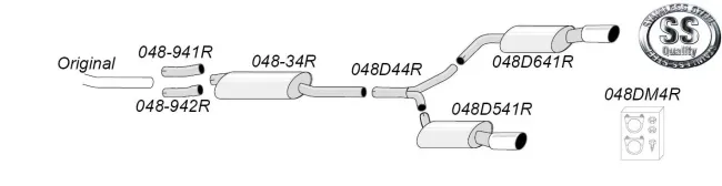 Simons Edelstahl Sportendtopf Duplex L+R 1x100 mm für Audi A4 (B8) 2wd/Quattro Limousine/Avant/Allroad/Kombi 1.8T/2.0T EG-Genehmigung
